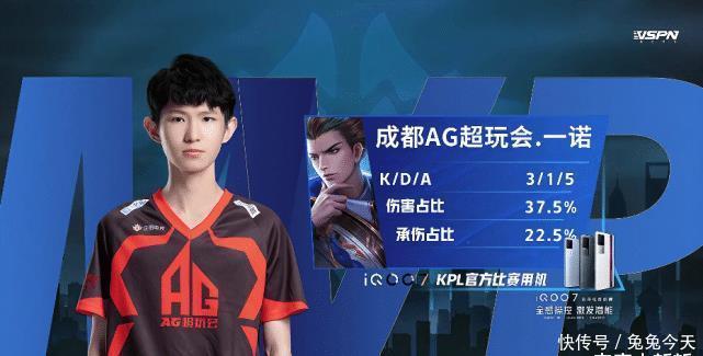 团队协作和 团队协作和