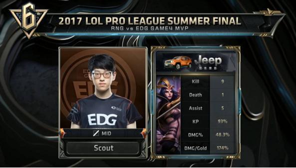 这些球员可 这些球员可