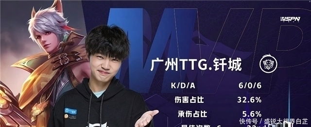 结果错失与 结果错失与