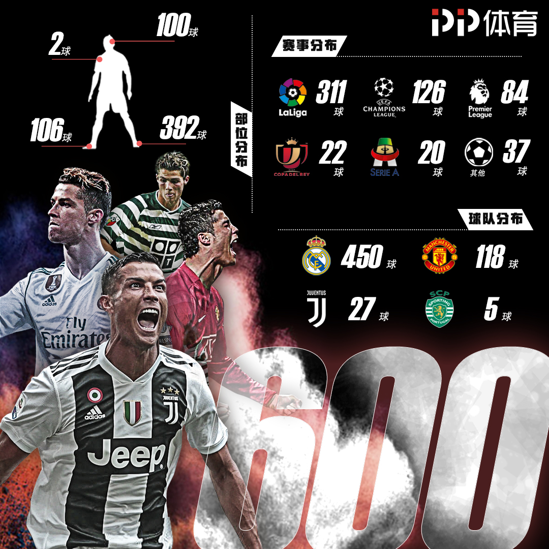 以细节取胜 以细节取胜